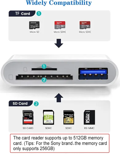 Vista 5 de Apple Lightning a tarjeta SD y TF Adaptador de cámara USB para iPhone/iPad, lector de tarjetas 3 en 1 USB Dongle para unidad flash USB, teclado
