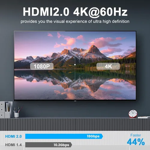 Vista 2 de Poyiccot Cable HDMI plano, cable de extensión HDMI de montaje en panel 4K, 18 Gbps en ángulo superior hembra a hembra, compatible con Ethernet 3D 4K