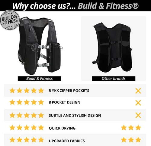 Vista 9 de Running Hydration Vest for Women and Men. Reflective, 8 Pocket, Quick Dry, Water-Resistant, Breathable, Adjustable Backpack for Runs, Hiking