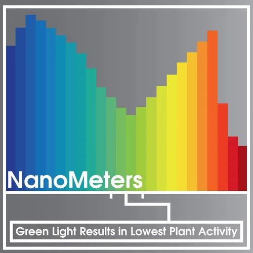 Vista 3 de SmokePhonics Green Spectrum LED Luz hidropónica para plantas de ciclo nocturno