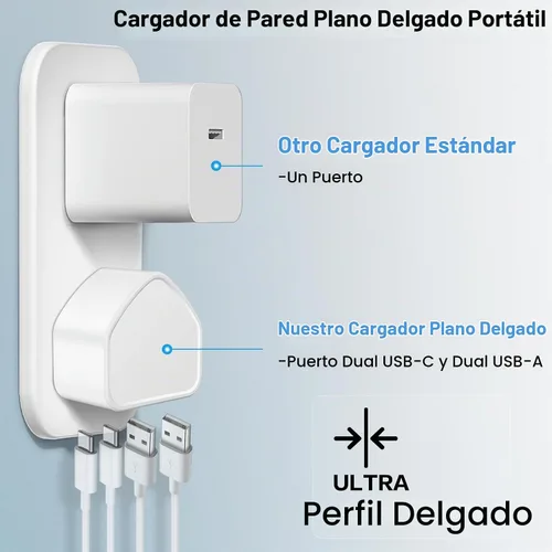 Vista 4 de Bloque de cargador USB C de 40 W, cargador de pared plana de 4 puertos, bloque de carga rápida [USB A y USB C] Adaptador de corriente multipuerto C