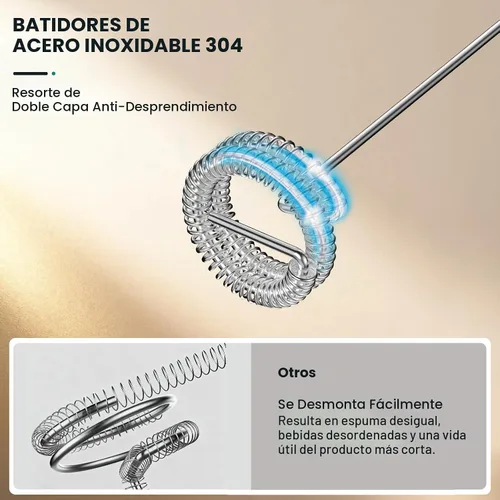 Vista 6 de Colarlemo Espumador de Leche de Mano Recargable con Soporte, Batidor de Leche para Café, Batidor Eléctrico Desmontable con 3 Batidores de Acero