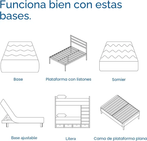 Vista 8 de Cool Gel Colchones Tamaño Individual de 6 Pulgadas de Espuma Viscoelástica Firmeza Media, Colchón de Espuma Viscoelástica Individual