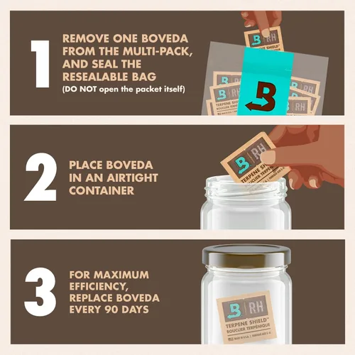 Vista 4 de Boveda 62% RH Tamaño 8-10 Paquete Control de Humedad de Dos Vías - para Almacenar 1 oz - Absorbente de Humedad para Pequeños Contenedores