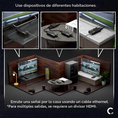Vista 2 de ET4K100MIR 4K @30Hz HDMI 1.4 Extensor sobre Cat5e/Cat6/Cat7 - 330 pies (328.1 ft), HDCP 1.4, con doble paso IR, bucle HDMI y protección contra
