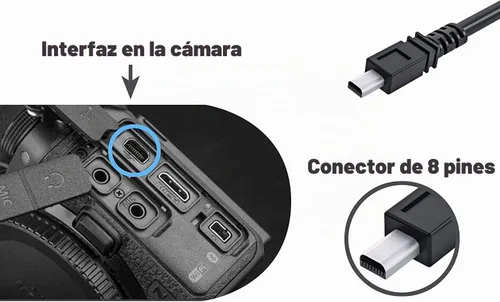 Vista 2 de Saipomor UC-E6 Cable USB de repuesto para cámaras digitales Panasonic Lumix DMC-FS3 DMC-FH4 DMC-FH7 DMC-FS12 DMC-FT5 DMC-FP8 DMC-FX01 (3.3 pies)