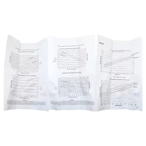Vista 7 de 917-327 8863B, 9336 Varilla de transmisión automática para Jeep Grand Cherokee 2005 2006 2007 2008 2009 2010 2011