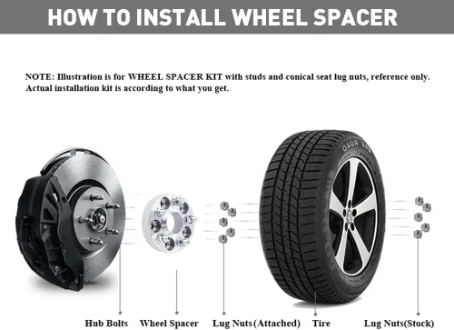 Vista 3 de 4 piezas, espaciadores de rueda hubcéntricos 5x4.5 de 1 pulgada con pernos 12x1.5 de 67.1 mm de orificio de cubo, compatibles con Jeep Hyundai-Mazda