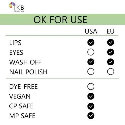 Vista 3 de TKB - Color líquido de labios Color de labios líquido para base brillante TKB, brillo de labios para bricolaje, brillo de labios pigmentado