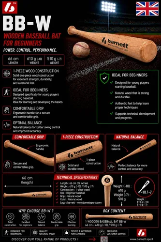 Vista 5 de BB-W Bate de béisbol de madera de 24 pulgadas, 28 pulgadas, 30 pulgadas, 32 pulgadas, madera
