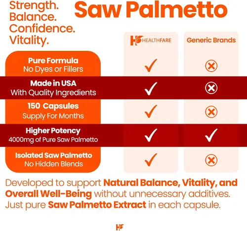 Vista 4 de Healthfare Extracto de palma enana americana 150 cápsulas veganas Suplemento herbario extra fuerte Sin OMG, sin gluten Fabricado en Estados