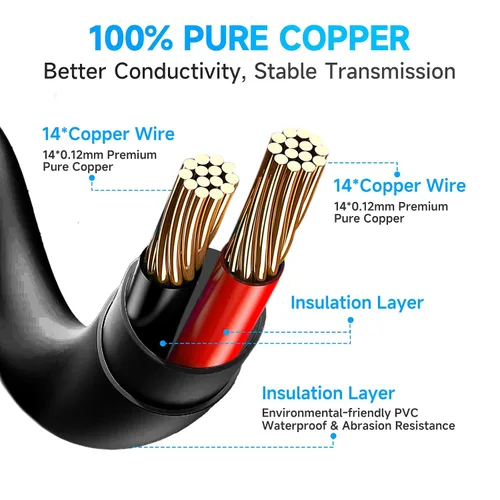 Vista 3 de 2 Pack 3ft DC Power Extension Cable 5.5mm*2.1mm Male to Female Power Cord for CCTV Security Surveillance Camera DVR Standalone, LED Strip, Router