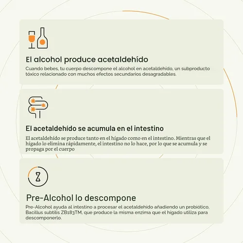Vista 3 de ZBiotics Siéntete mejor después de beber, despierta renovado, respaldado por la ciencia, probiótico patentado para mañanas más fáciles, apto