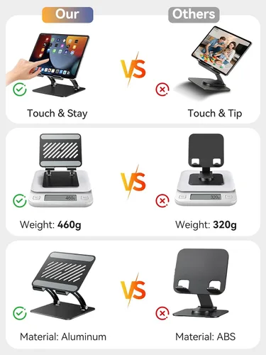 Vista 5 de Soporte para Tablet Tounee, Soporte de Escritorio Ajustable de Aluminio de Doble Varilla, Compatible con iPads de 4.7-16.9", Tabletas Surface, Negro