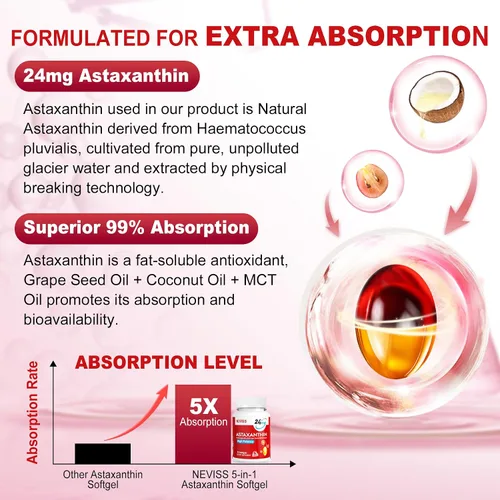 Vista 3 de Suplementos de astaxantina de 24 mg, suministro para 5 meses – Aceite de coco MCT, fuente de microalgas frescas con aceite de semilla de uva
