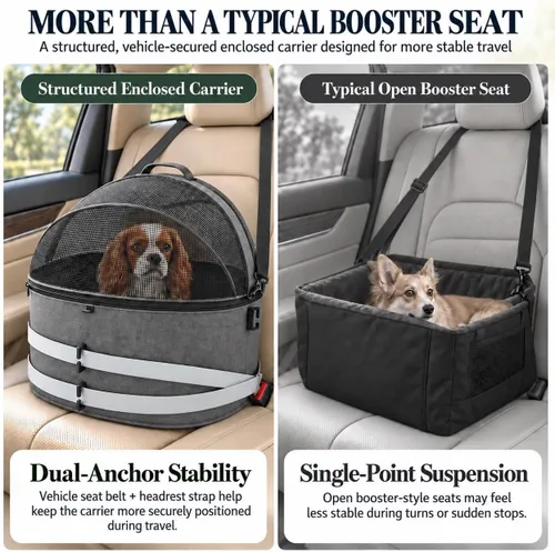 Vista 4 de Asiento de coche para mascotas a prueba de choques para gatos y Asiento de automóvil cerrado para mascotas a prueba de choques para gatos y perros