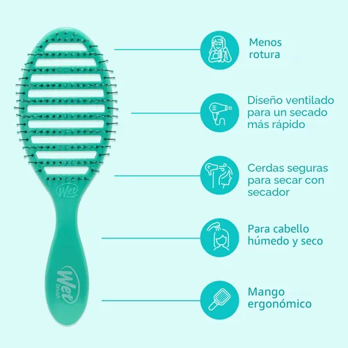 Vista 4 de Wet Brush Cepillo de Cabello de Secado Rápido, Aqua Exclusivo de Amazon, Diseño Ventilado y Cerdas Suaves HeatFlex, Seguro para Secado con Secador