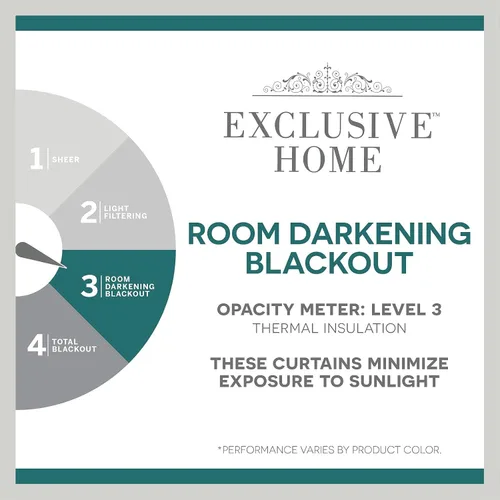 Vista 5 de Exclusive Home Sateen Rugby - Par de paneles de cortinas opacas con ojales en la parte superior, de sarga a rayas, para oscurecer la habitación, 52