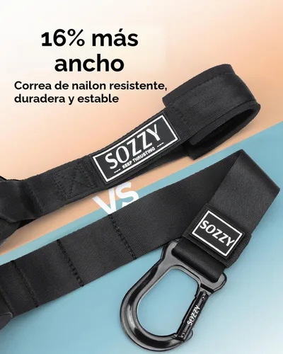 Vista 3 de Sozzy Door Anchor for Resistance Bands, Home Workout Equipment, Heavy Duty and Secure Design for Suspension Training, Rehab & Physical Therapy Ready