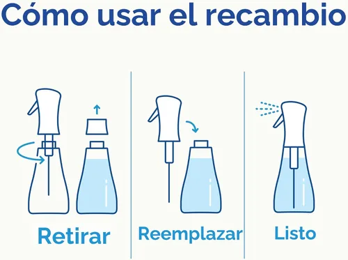 Vista 11 de Clorox Niebla desinfectante, limón y azahar, 1 spray y 1 repuesto, 16 onzas cada uno