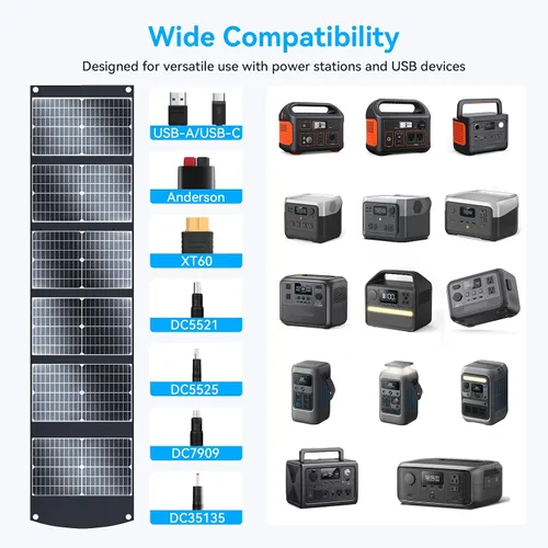 Vista 3 de 100W Panel Solar portátil CPC Material USB-C PD3.0 y 20V DC XT60 Anderson Lightweight, Foldable, USB-A/C Fast Charging, 3m DC Cable, IP65
