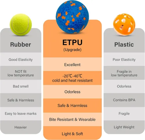 Vista 9 de Pelota de juguete indestructible para perros, pelotas de tenis duraderas para masticadores agresivos, pelotas flotantes y de alto rebote