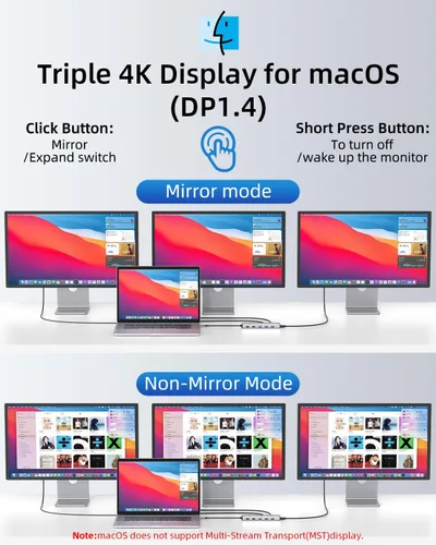Vista 4 de Estación de acoplamiento USB C 13 en 1, monitor doble, pantalla triple, 8 puertos USB C/A, Ethernet, audio, concentrador USB C LIONWEI para MacBook