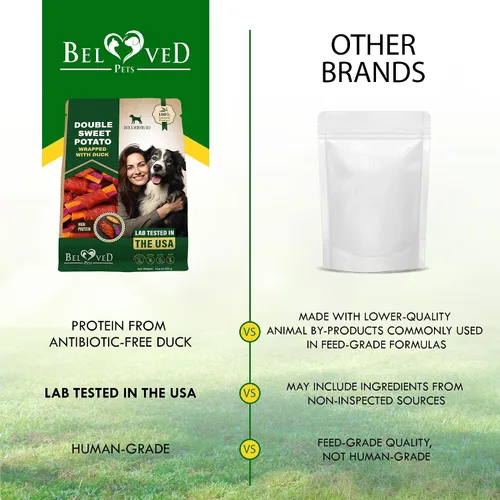 Vista 8 de Beloved Pets - Caprichos de batata dulce para perros y golosinas masticables de pato saludables 10.6 Oz - Snacks para cachorros y huesos blandos