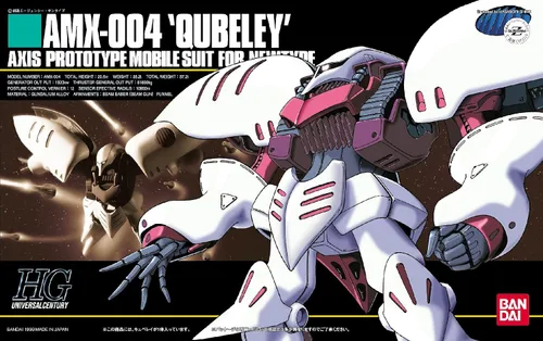 Vista 2 de Gundam HGUC Qubeley - Kit de básculas básicas 1/144