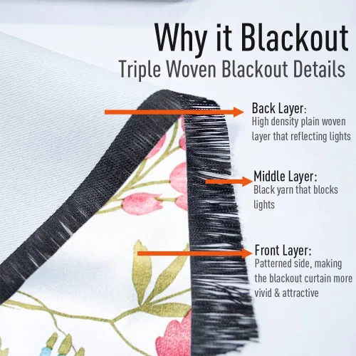 Vista 7 de Linentalks Juego de 2 paneles de cortinas opacas florales de 63 pulgadas de largo, cortinas opacas cortas con aislamiento térmico para sala