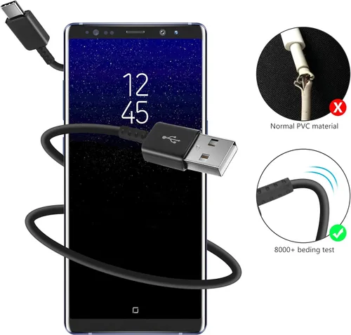 Vista 3 de KAIMENGLONG - Kit de cargador rápido adaptable, cargador de pared USB de carga rápida para Samsung Galaxy S21/S21 Ultra 5G / S10 /S20 / S10e / S9