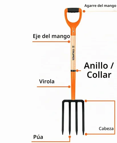 Vista 2 de Truper Tenedor de jardín, 4 púas, mango de madera de fresno de 29 pulgadas con mango en Y cómodo, cabeza de acero forjado de una pieza