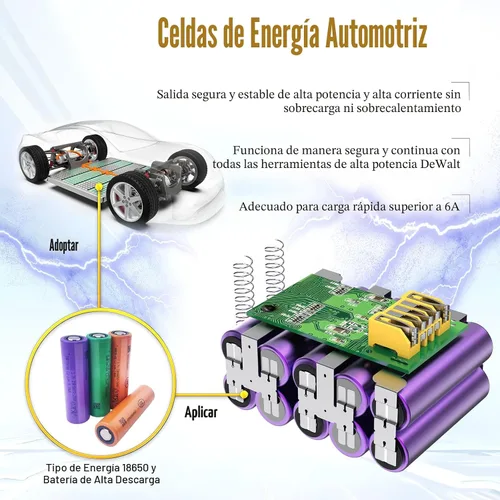 Vista 3 de Batería de repuesto de capacidad real compatible con la herramienta Dewalt 20V Max, celdas de iones de litio de grado automotriz, funda ignífuga