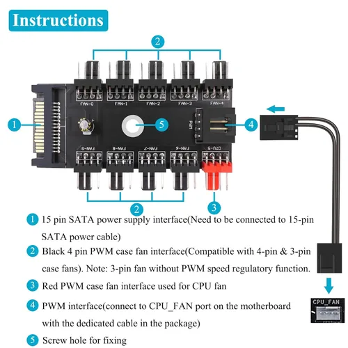 Vista 2 de Cable de extensión divisor de concentrador de ventilador, cable de fuente de alimentación de 1 a 10 vías, cable de fuente de alimentación de 15