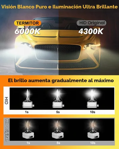 Vista 7 de Termitor Bombillas D1S, 1000% ultra brillantes, paquete de 2