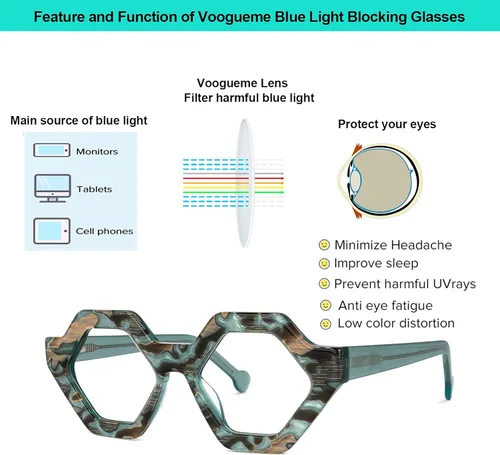 Vista 5 de Voogueme Gafas de marco geométrico para mujer Ailsa