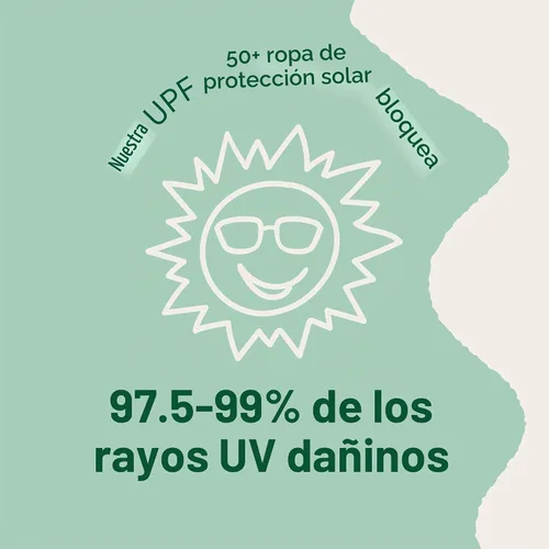 Vista 9 de Green Sprouts Sombrero de natación unisex para bebé con protección solar y solapa Blanco