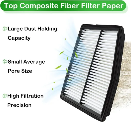 Vista 6 de Filtro de aire de motor 28113-L5100 compatible con Hyundai Sonata 2020-2023 Hyundai Santa Fe 2021-2023 Hyundai Tucson 2021-2023 Kia Sorento 2023 Kia