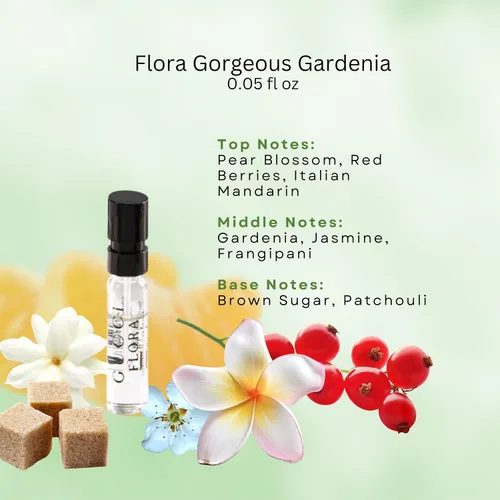 Vista 5 de Gucci Perfume para mujer, variedad de fragancias, Eau De Parfum, set de regalo, mini colección Incluye mini aerosoles Flora Bloom, Flora Gorgeous
