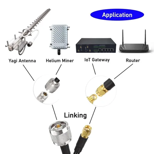 Vista 4 de Superbat Cable adaptador SMA a N de 12 pies RG58 N macho a SMA Macho Cable 50 ohm