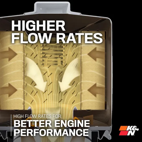 Vista 4 de K&N Filtro de Aceite Premium: Protección del Motor de 20,000 Millas con Tuerca Desmontable con Llave: Compatible con Modelos de Vehículos