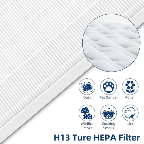 Vista 7 de APPLIANCEMATES Filtro de repuesto C545 S para purificador de aire Winix C545, reemplaza 1712-0096-00 2522-0058-002, 2 filtros HEPA H13 Ture + 8