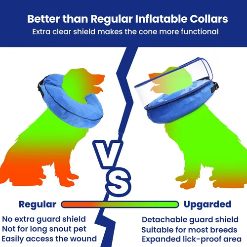 Vista 2 de BARKLESS Cono de perro, cono inflable para perro después de cirugía para razas pequeñas y medianas, collar de cirugía suave con escudo protector
