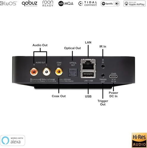 Vista 2 de Bluesound Node Nano Transmisor de Música Inalámbrico de Alta Resolución Multihabitación