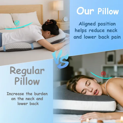 Vista 3 de King Mills - Almohada de cirugía ocular boca abajo, espuma viscoelástica, azul marino y blanco Shredded Memory Foam, Soft Support, Retina Surgery