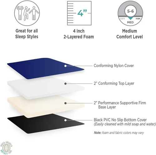 Vista 3 de North American Mattress Trapper Lite Bed 4" Sports Camping Foam Sleep Pad con funda de nailon