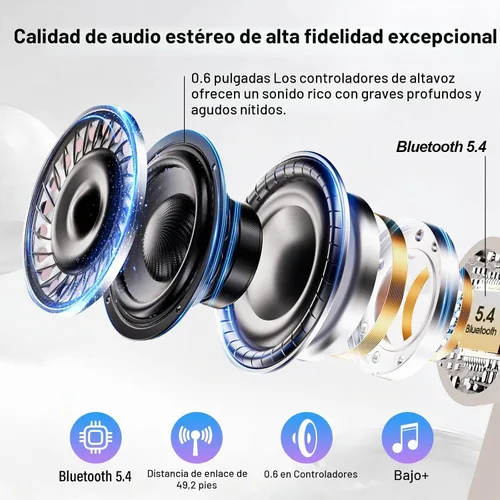 Vista 3 de Auriculares inalámbricos, Bluetooth 5.4, pantalla táctil multifunción con 5 modos de ecualización, auriculares estéreo de 48 horas con cancelación