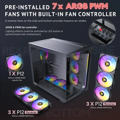 Vista 4 de Antec C5 ARGB, 7 x 120mm ARGB PWM ventiladores incluidos, hasta 10 ventiladores simultáneamente, puerto Type-C 3.2 Gen 2, paneles frontales
