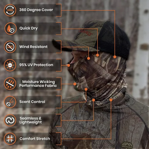 Vista 4 de QuikCamo Polaina de máscara facial de camuflaje para caza de pavos