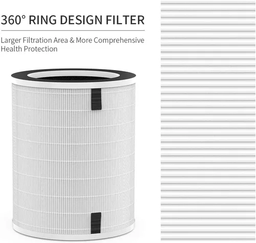 Vista 3 de Afloia Filtro de repuesto original para purificador de aire Max compatible con filtro de aire Sans Afloia Max, para B088R4JWW3/B0922N7WRH/B09BQKNK5X